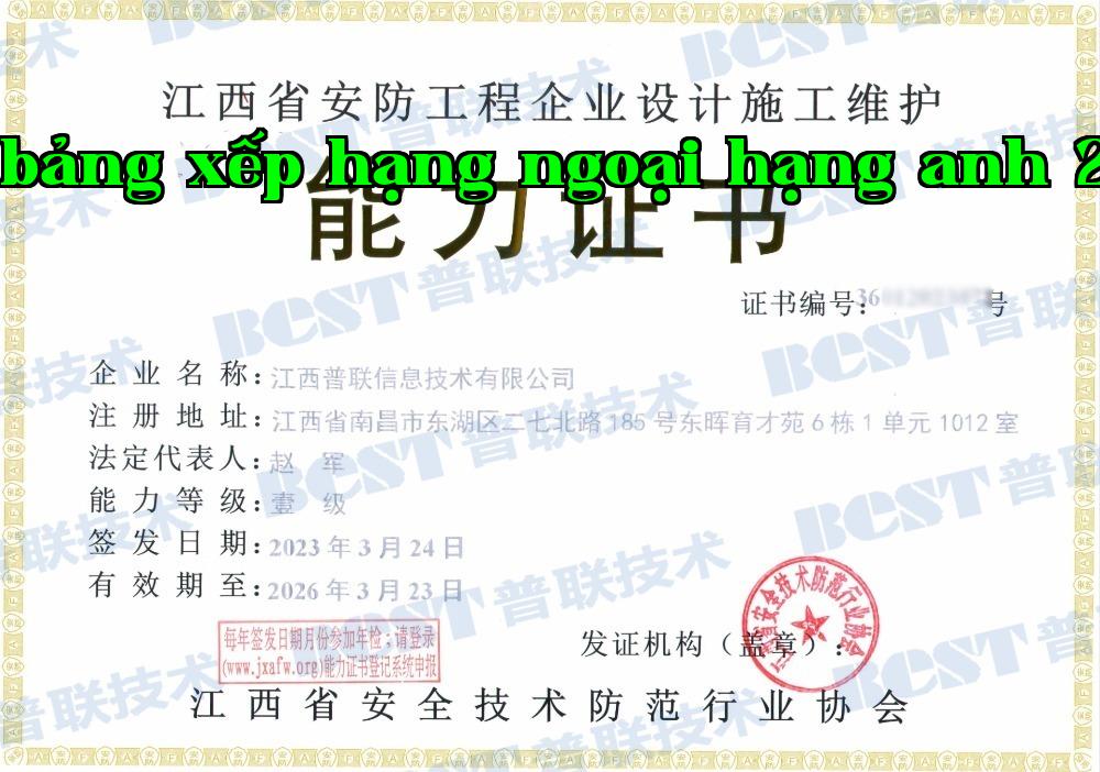 Chứng chỉ năng lực