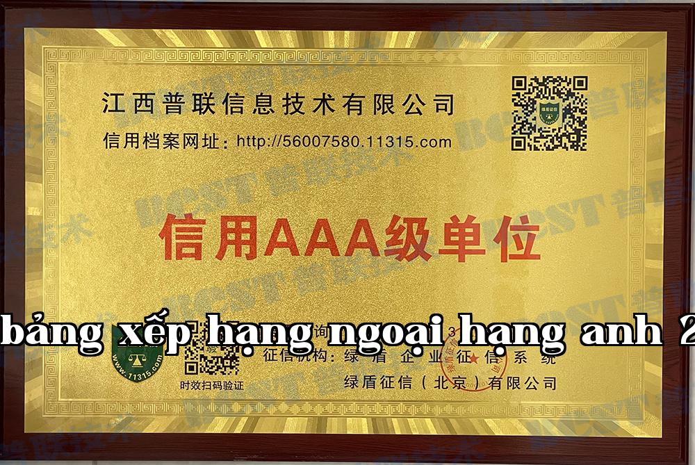 Đơn vị đạt AAA về tín dụng