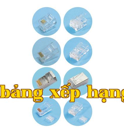 Đầu nối mạng